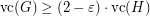 $ \mathrm{vc}(G) \ge (2 - \varepsilon) \cdot \mathrm{vc}(H) $