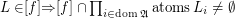 $ L \in \mathrel{\left[ f \right]} \Rightarrow \mathrel{\left[ f \right]} \cap \prod_{i \in \operatorname{dom} \mathfrak{A}} \operatorname{atoms} L_i \neq \emptyset $