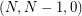 $ (N,N-1,0) $