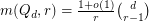 $ m(Q_d,r) = \frac{1+o(1)}{r}\binom{d}{r-1} $