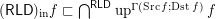 $ (\mathsf{RLD})_{\operatorname{in}} f \sqsubset \bigcap^{\mathsf{RLD}} \operatorname{up}^{\Gamma (\operatorname{Src} f ; \operatorname{Dst} f)} f $