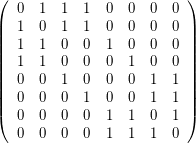 \[ \left( \begin{array}{llllllll } 0&1&1&1&0&0&0&0 &  1&0&1&1&0&0&0&0 &  1&1&0&0&1&0&0&0 &  1&1&0&0&0&1&0&0 &  0&0&1&0&0&0&1&1 &  0&0&0&1&0&0&1&1 &  0&0&0&0&1&1&0&1 &  0&0&0&0&1&1&1&0 \end{array}\right)\]