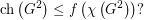 \[\text{ch}\left(G^2\right)\leq f\left(\chi\left(G^2\right)\right)?\]