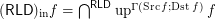 $ (\mathsf{RLD})_{\operatorname{in}} f = \bigcap^{\mathsf{RLD}} \operatorname{up}^{\Gamma (\operatorname{Src} f ; \operatorname{Dst} f)} f $