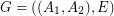 $ G=((A_1,A_2),E) $