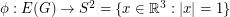 $ \phi : E(G) \rightarrow S^2 = \{ x \in {\mathbb R}^3 : |x| = 1 \} $